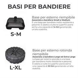 Bandiera Zoom+ Edge basi