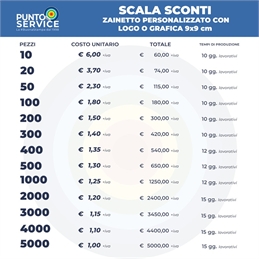 Zainetti/Sacche personalizzati con logo a colori