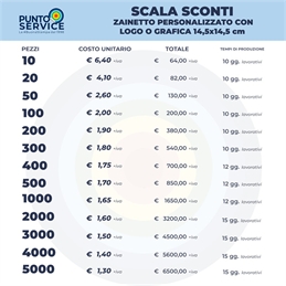 Zainetti/Sacche personalizzati con logo a colori