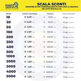 Shopper in TNT - Tote Bag personalizzate con logo a colori