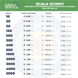 Shopper in TNT - Tote Bag personalizzate con logo a colori