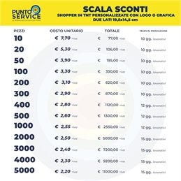 Shopper in TNT - Tote Bag personalizzate con logo a colori