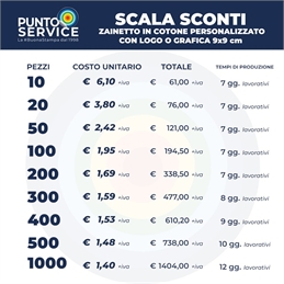 Zainetto/Sacca Mirlo in Cotone - Personalizzati con logo a colori