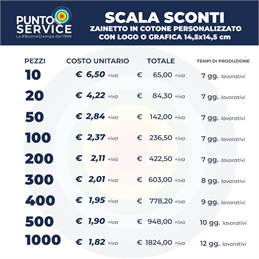 Zainetto/Sacca Mirlo in Cotone - Personalizzati con logo a colori