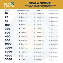 Shopper in cotone - Tote Bag personalizzate con logo a colori