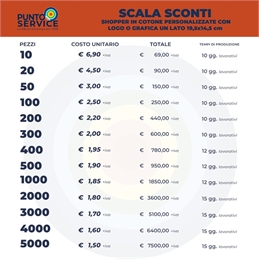 Shopper in cotone - Tote Bag personalizzate con logo a colori