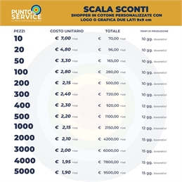 Shopper in cotone - Tote Bag personalizzate con logo a colori