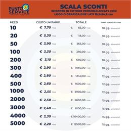 Shopper in cotone - Tote Bag personalizzate con logo a colori