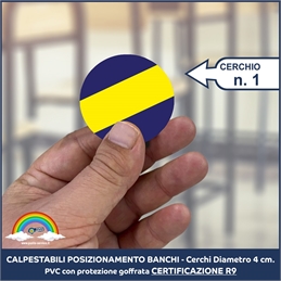 Cerchi Adesivi Posizionamento Banchi 1