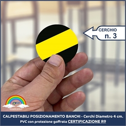 Cerchi Adesivi Posizionamento Banchi 3