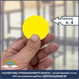 Cerchi Adesivi Posizionamento Banchi 4