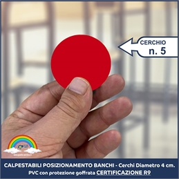 Cerchi Adesivi Posizionamento Banchi 5