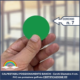 Cerchi Adesivi Posizionamento Banchi 7