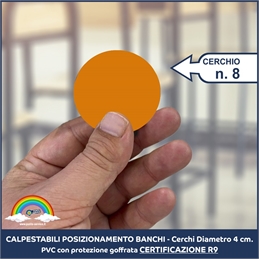 Cerchi Adesivi Posizionamento Banchi 8