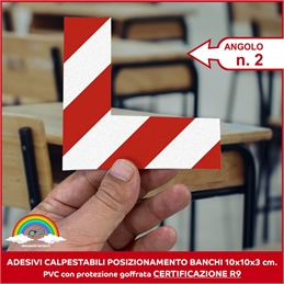 Angoli Posizionamento Banchi 4